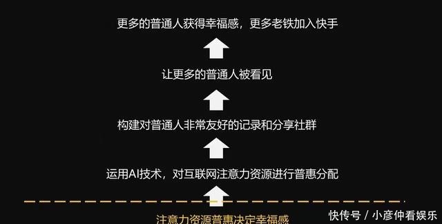 公司|快手的初体验