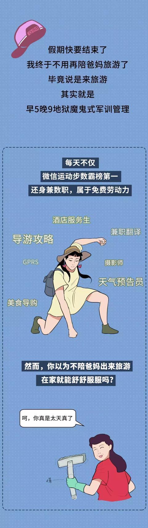 跟老爸老妈一起旅游，年轻人的真实状态！（漫画）