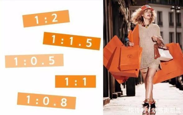 包神日记丨关于爱马仕“配货”,你了解多少