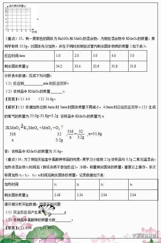 化学学科|中考化学“压轴计算题”突破提升训练，孩子想考100分，提前练！