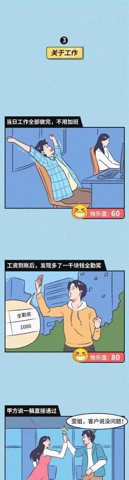 快乐|成年人的快乐，你有多久没有过了（漫画）