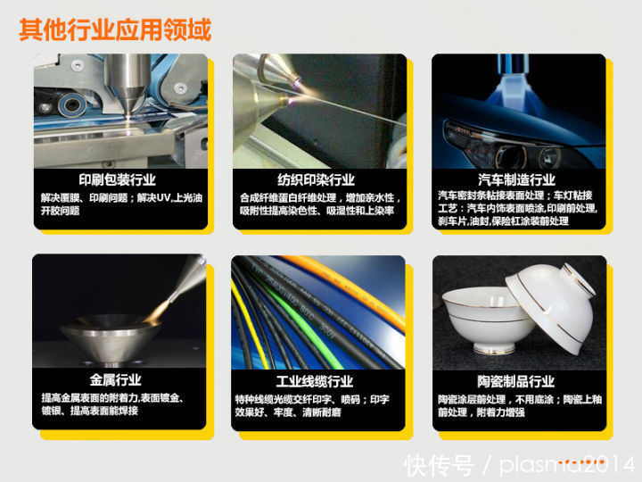 表面处理材料
