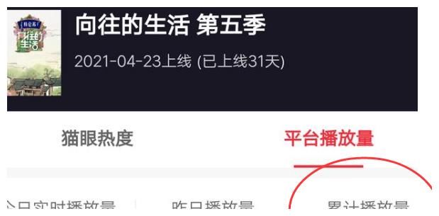 神坛|《跑男9》撞上《向往5》被“吊打”，《极挑》早已跌落神坛