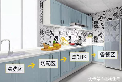 岩板|新手装修要当心，定制橱柜想要不被坑，一定要注意这7个问题！