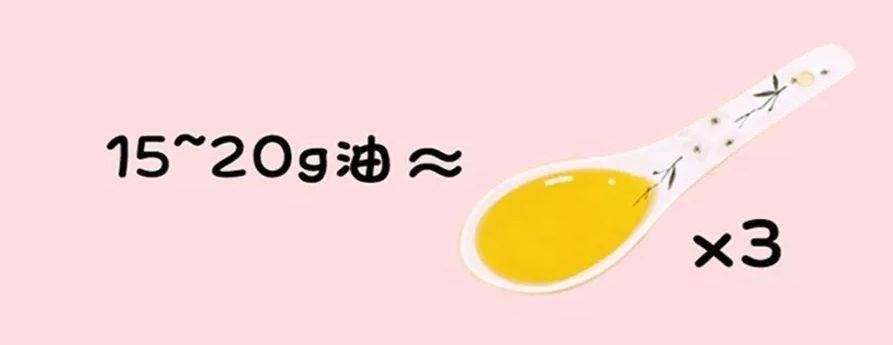 别再瞎喂了！一张图告诉你娃每天该吃啥、吃多少！