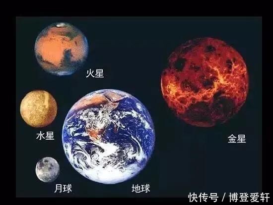 观地球在宇宙地位,我所有焦虑一扫而光