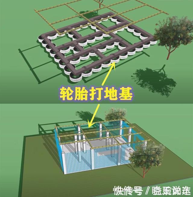 地基|不服国外不行,捡100个旧轮胎打地基建房,再用50年照样结实