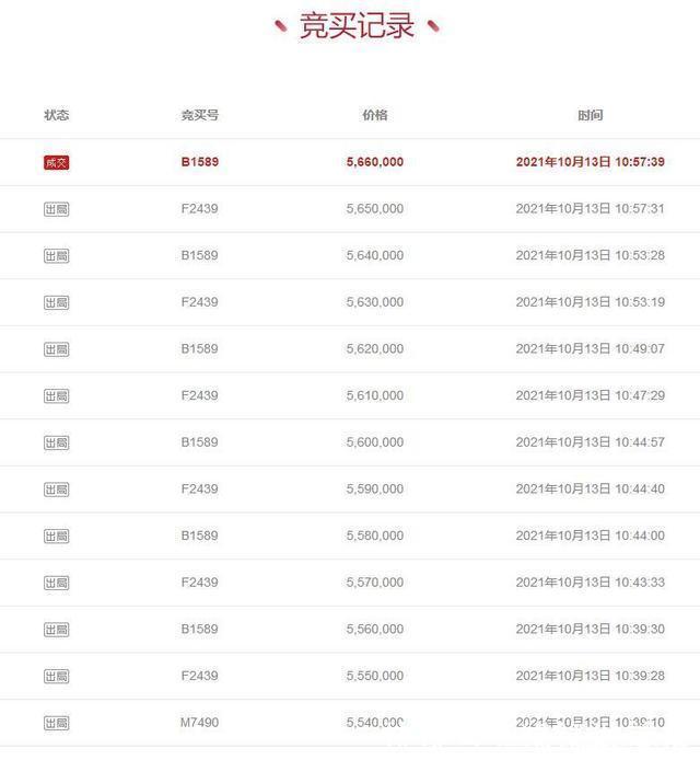 拍卖|浙江省杭州市一172平房产拍卖,以566万元成交