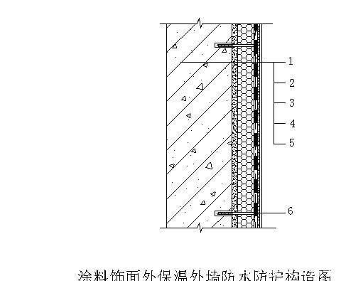 衣架|阳台和客厅打通,应该怎么解决晾衣服问题7种方式让你不再困扰