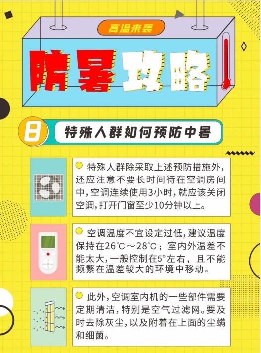 中暑|【通城疾控】热热热，高温天气来势汹汹这些攻略必不可少！