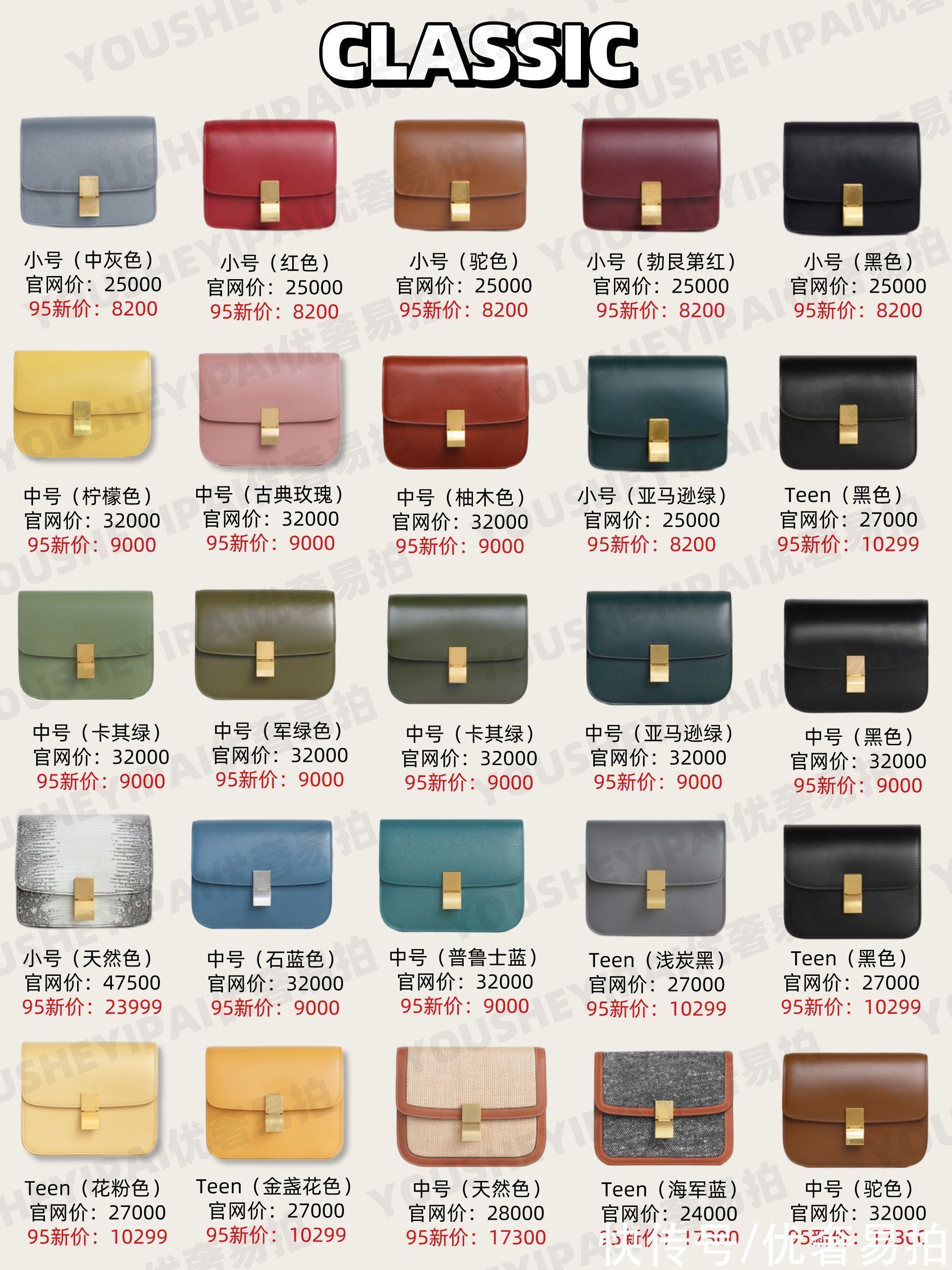 盘点 二手奢侈品|CELINE全系列包包大盘点|内附95新行情价