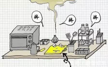 台面|不要说自己厨房小了,你把这3大区域用上了,台面干干净净