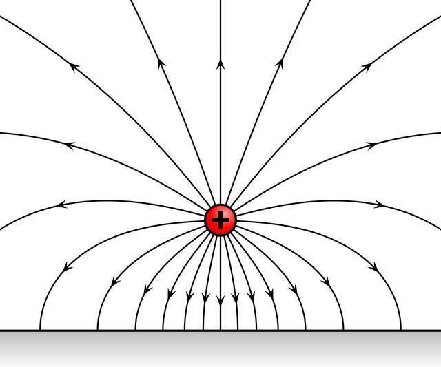 引力质量和惯性质量是什么？它们为何相等？
