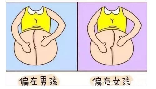 性别|那些民间流传的胎儿性别鉴别土方法,就服第3种办法