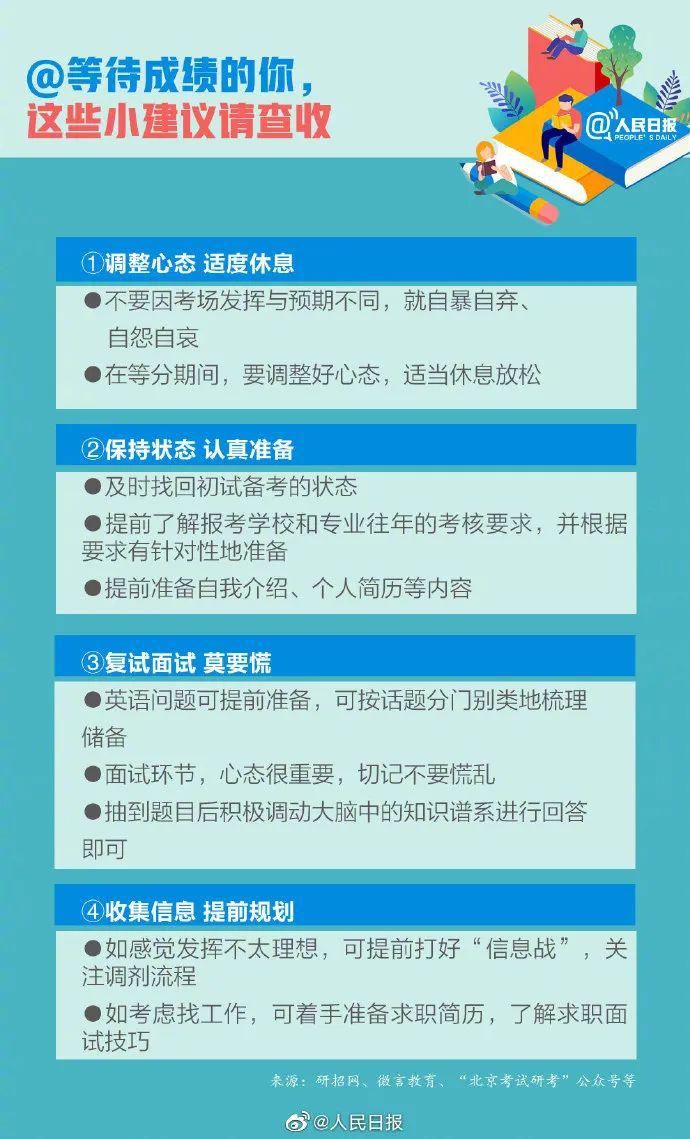 浙江考研初试成绩公布，考生：做梦都不敢想！