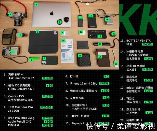 公开|总价值六万的背包里都放了些啥？差评同事背包大公开