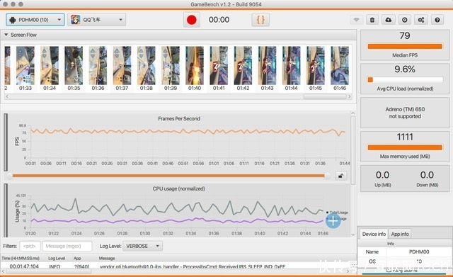 转战|从苹果12转战OPPO Ace2,一番体验之后感觉它是真的香