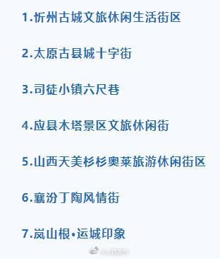 旅游休闲街区|7家单位上榜2021年山西省省级旅游休闲街区公示名单