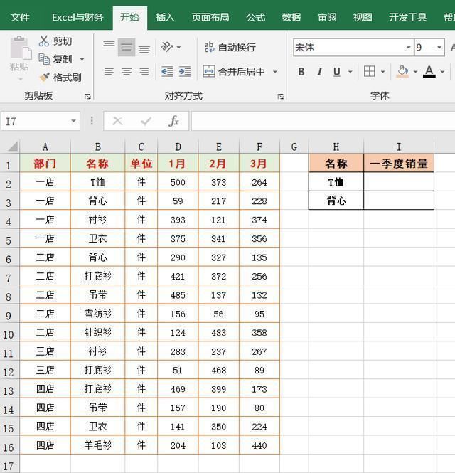 Excel|12个公式解决Excel中按条件多列数据求和，掌握两、三个就够用了