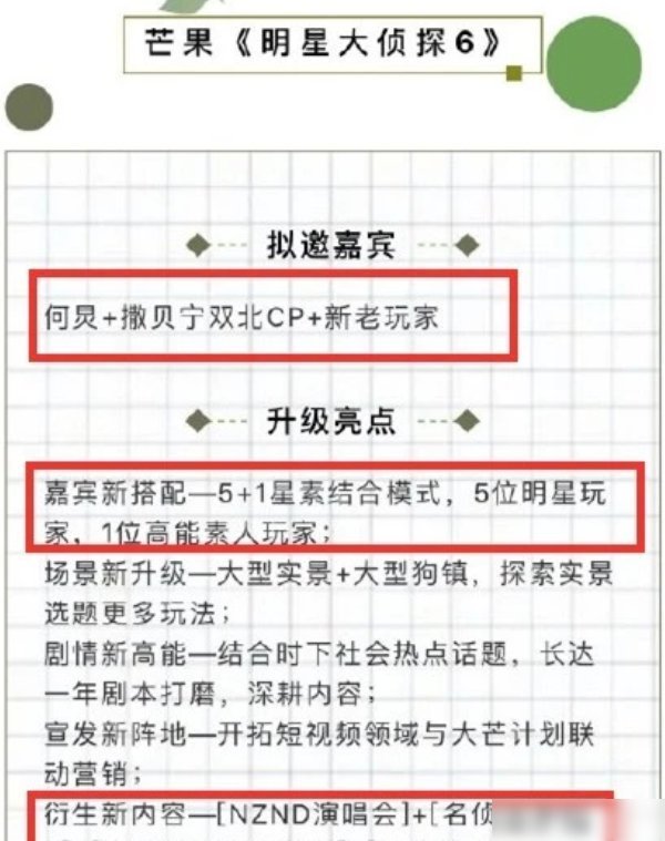 《明侦6》暂定档鬼鬼位置被素人顶替,呼声最高的她终于来了