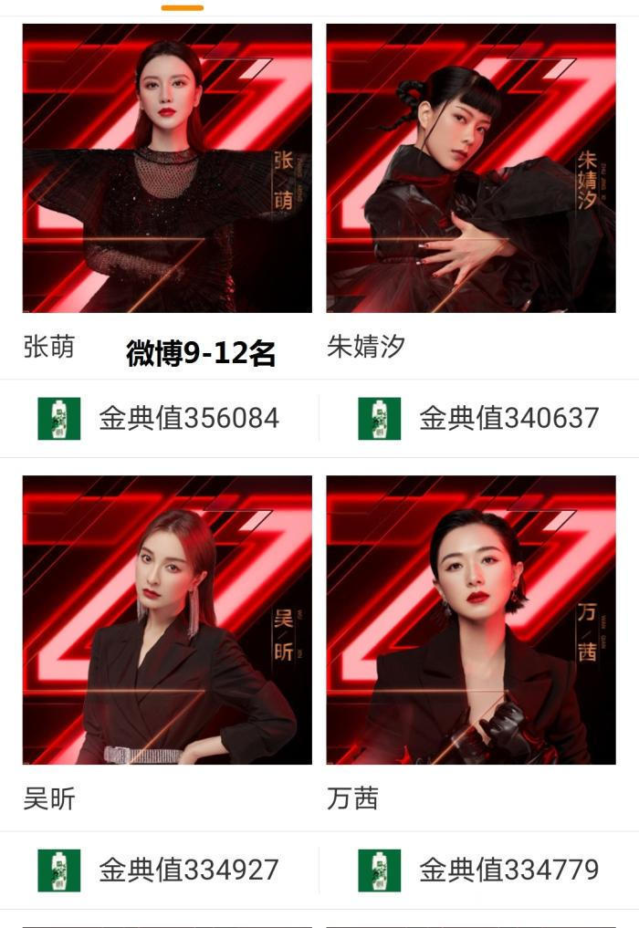 《姐姐》7位具有復活賽資格的姐姐已經確定，有你支持的姐姐嗎