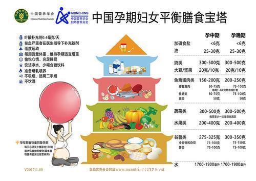头皮|还在怀孕如何去屑的路上挣扎吗？一篇全方位“终结”你的孕期头屑