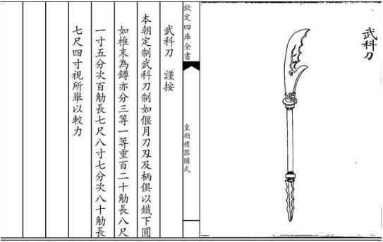  古代|见过真家伙，谁还信古代武将用几十斤兵器？