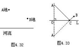 小学数学趣味学习—— 对称变换