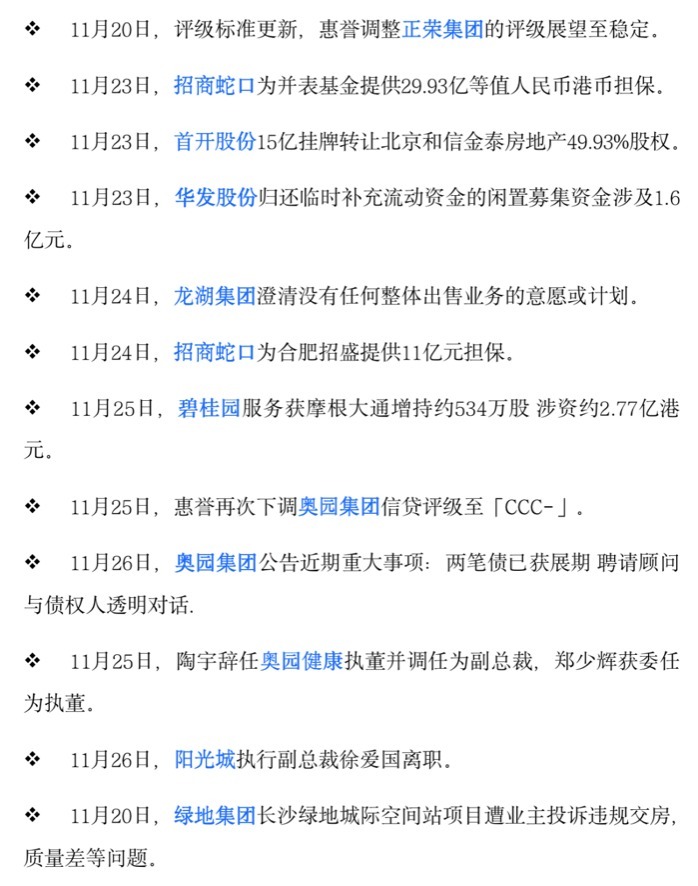 内参|金融内参——重点房地产企业经营动态监测(003)