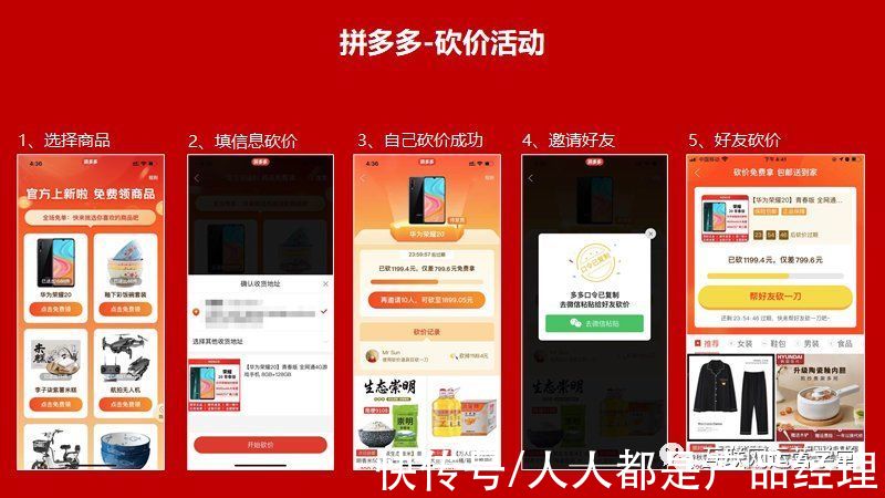 团率|“老带新”用户增长裂变全流程