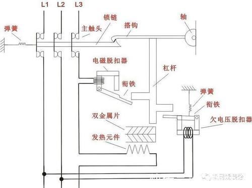 漏电|装了空开就不用装地线了?装修别图省事,这几样别漏掉