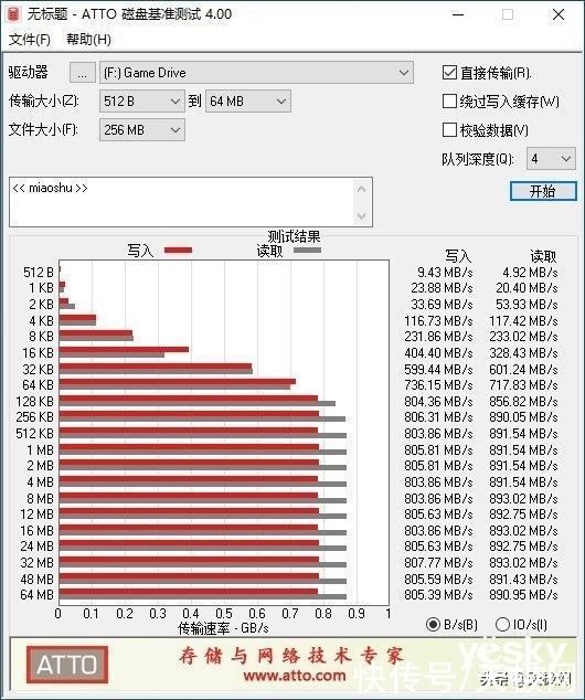 d30|释放性能，扩展游戏库 西部数据WD_BLACK D30游戏移动固态硬盘评测