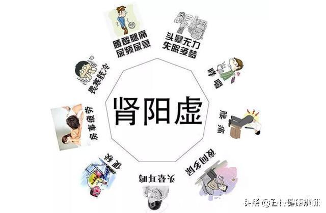 肾气|中医临床经验总结:阳气亏虚,夜间会有明显的8种感觉