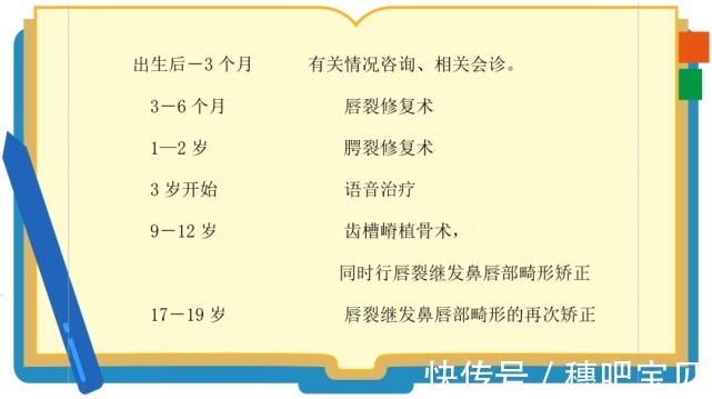 科普|天使科普:唇裂腭裂早知道