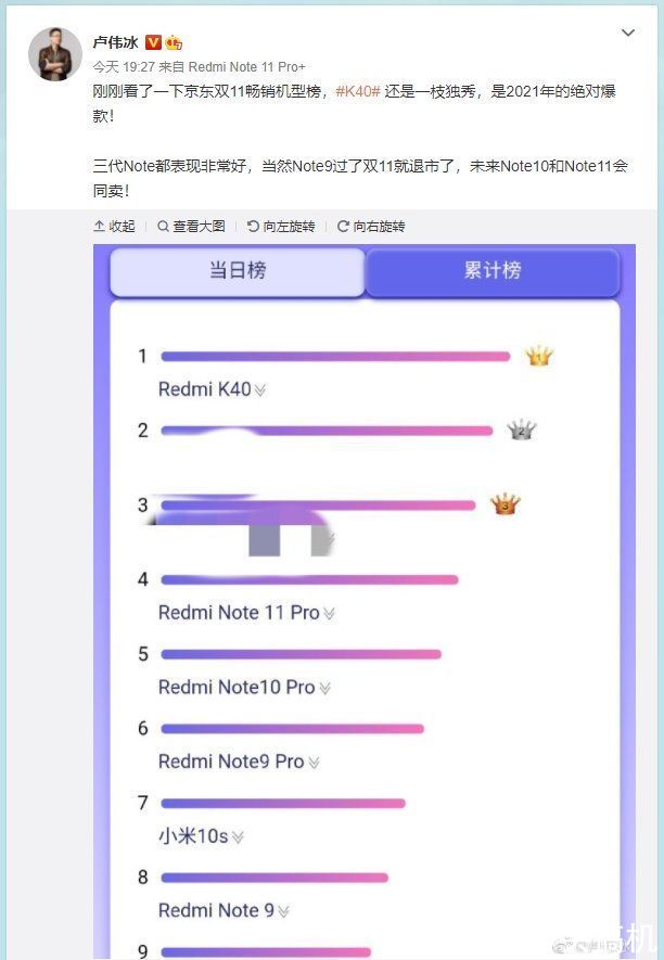 机型|双11开始后Redmi K40一直位居榜首！卢伟冰：一枝独秀，绝对爆款