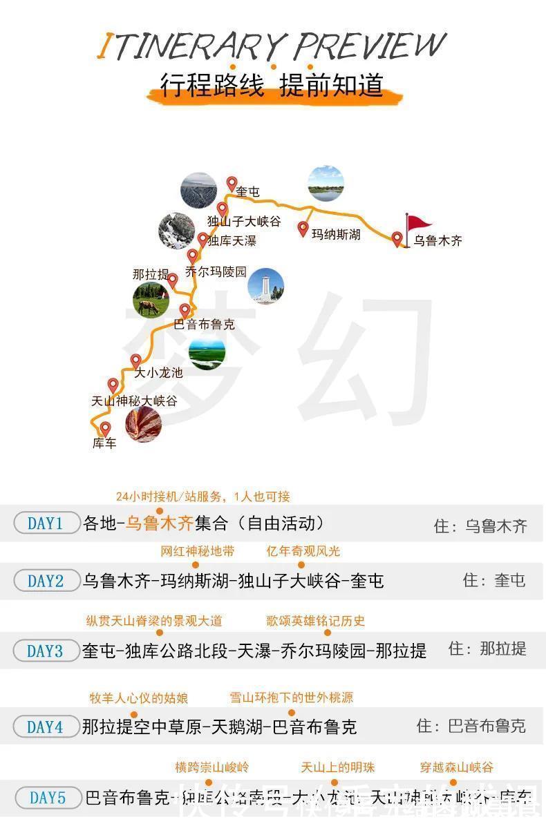 薰衣草|横跨崇山峻岭，穿越深山峡谷，独库公路“纵贯天山的景观大道”