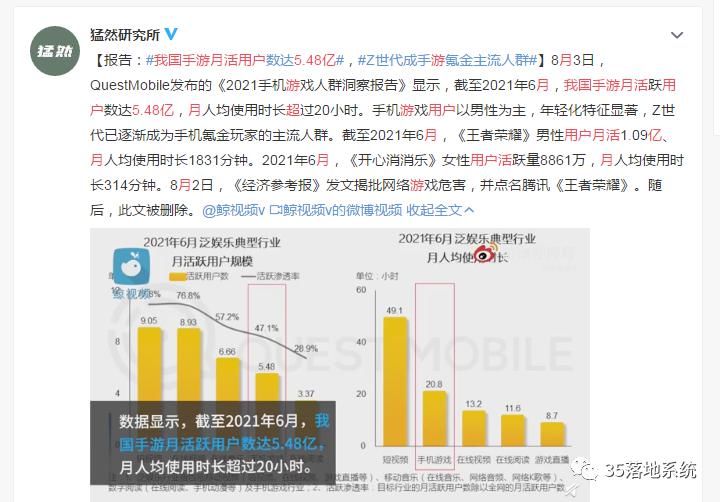 王者荣耀|我国手游月活用户超5.48亿，Z世代成手游氪金主流玩家