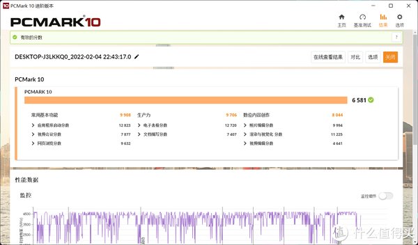 i7|【评测】12代酷睿降临！雷神911星战2022开箱测评