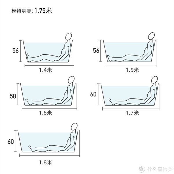 洗手台|花了2.5万，装了个卫生间，含9款产品，推荐给有装修需要的业主！！！【装修省钱系列（一）浴室篇】