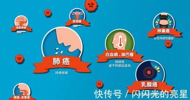 乙肝病毒|为什么癌症越来越多？化疗真的对吗？该如何预防？50岁后应注意啥