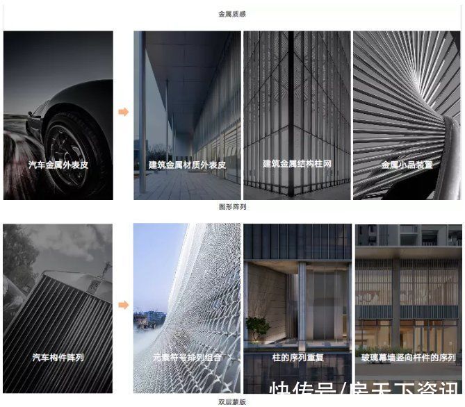 绿都“V”IP示范区,传递工业之美上|开物集 | 备案
