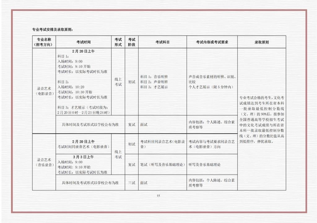 刚刚发布！北京电影学院2021年艺术类招生简章，有4大变化值得注意！