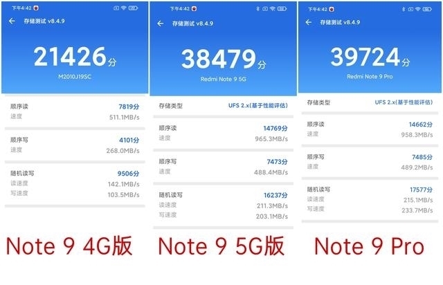 Redmi|Redmi Note 9系列评测:性价比大成之作