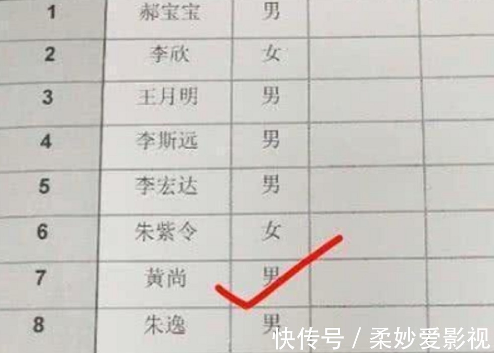 世界第一|小学生因“名字”走红,连名带姓一共5笔,老师:没有一笔是弯的