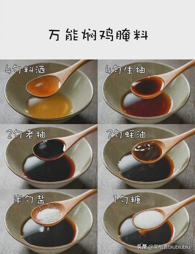 懒人焖鸡|无水电饭煲懒人焖鸡不加一滴水，鸡肉入味又滑嫩，轻轻一撕就脱骨