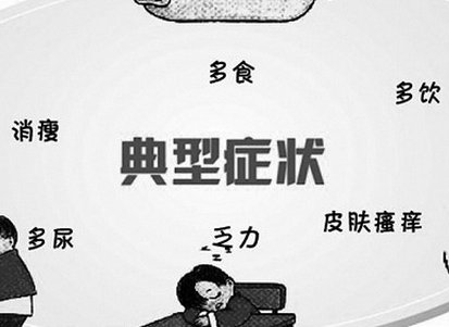 这些是糖尿病的征兆, 中一个还请尽快去医院就诊!