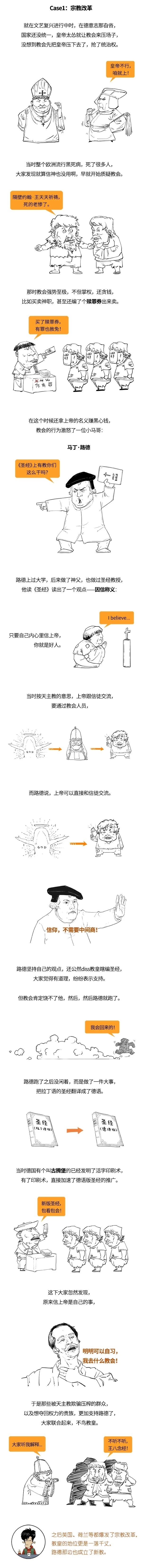 欧洲|除了文艺复兴,欧洲扫盲还要走两步!