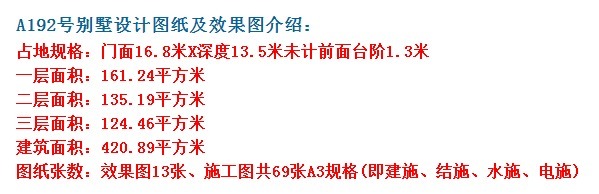 凹凸有致|实用的欧式别墅，造型凹凸有致，让人过目不忘。