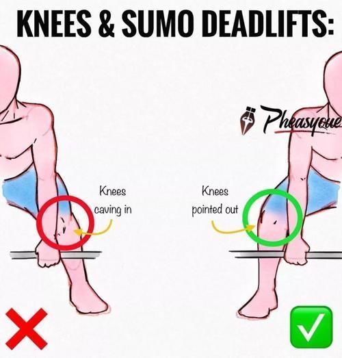 腰背部|只会一味模仿别人的动作？难怪你练那么久还没有丝毫长进