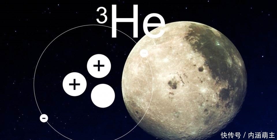 月亮之上打响能源战,神秘能源可供人类用万年,中国西方都想要
